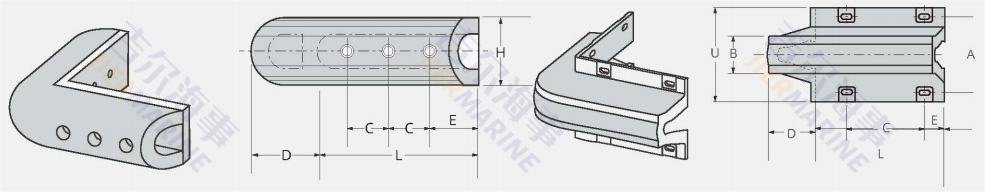 การออกแบบโมเดล Arch Fender