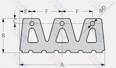M Fender Model Design