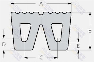 W Fender Model Design